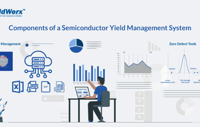 Components of A Semiconductor Yield Management Solution