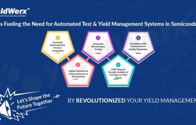Automated Test and Yield Management Systems, YMS, Semiconductor Quality and Reliability