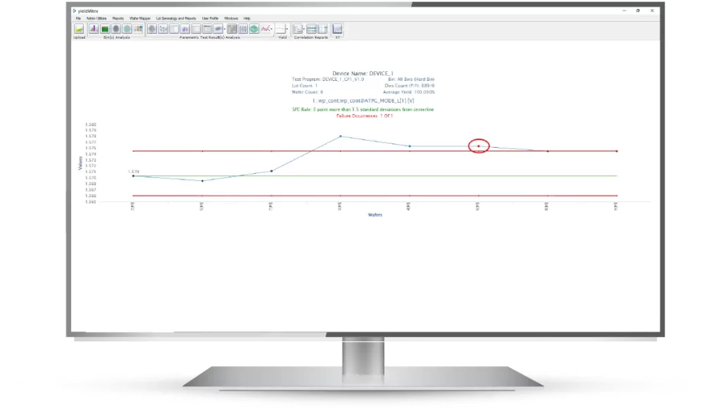 SECTION1-SPC- DASHBOARD-IMAGE