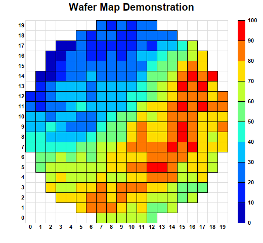 A wafer map demonstration 