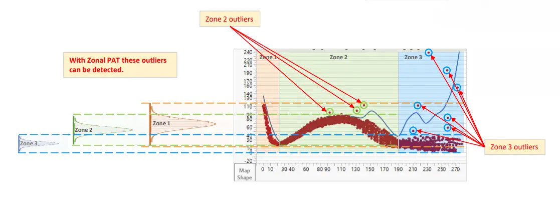 graphs-img