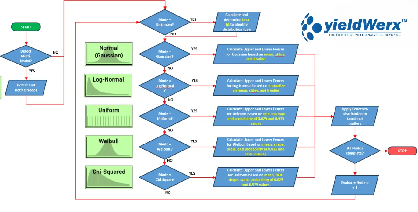 map-diagram-img