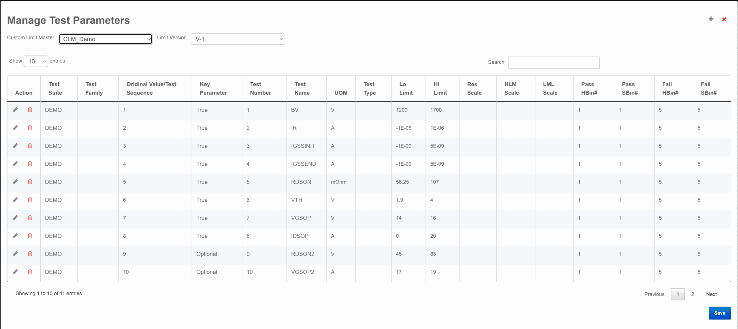 Custom Limits Manager (CLM) - 02
