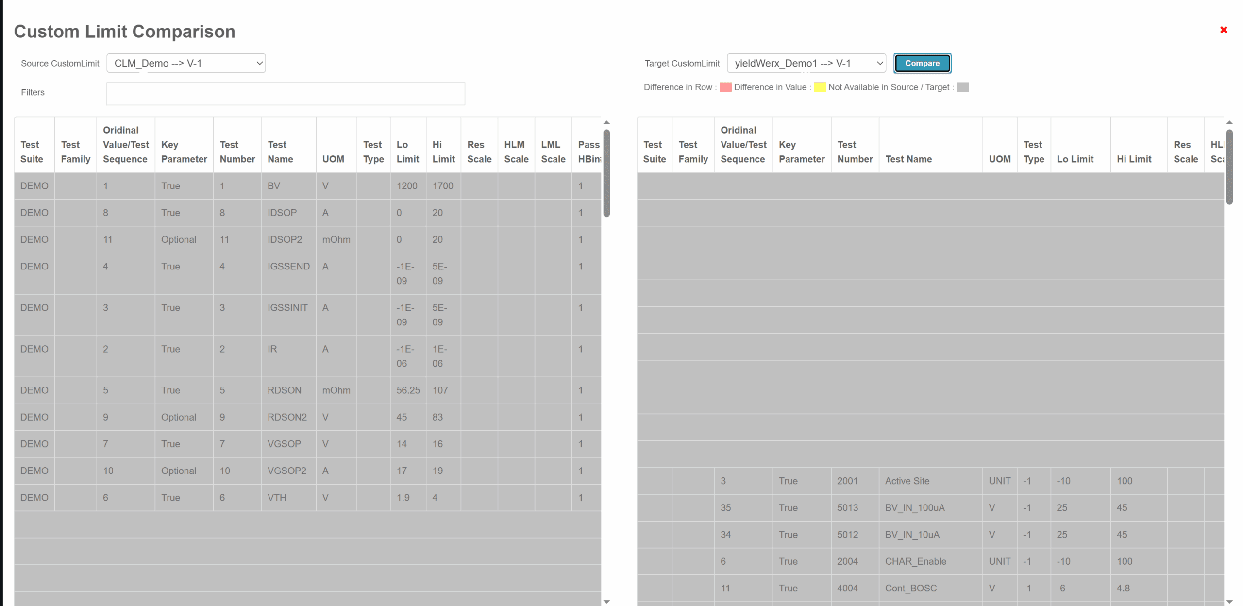 Custom Limits Manager (CLM)