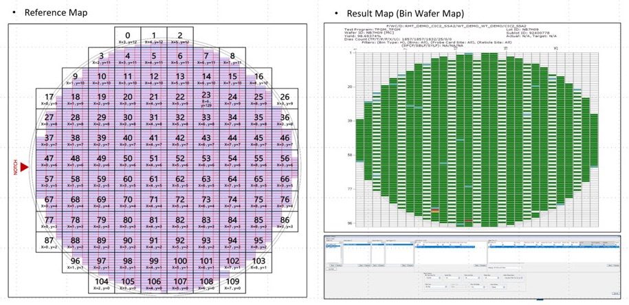 Multidimensional Wafer Merge -01