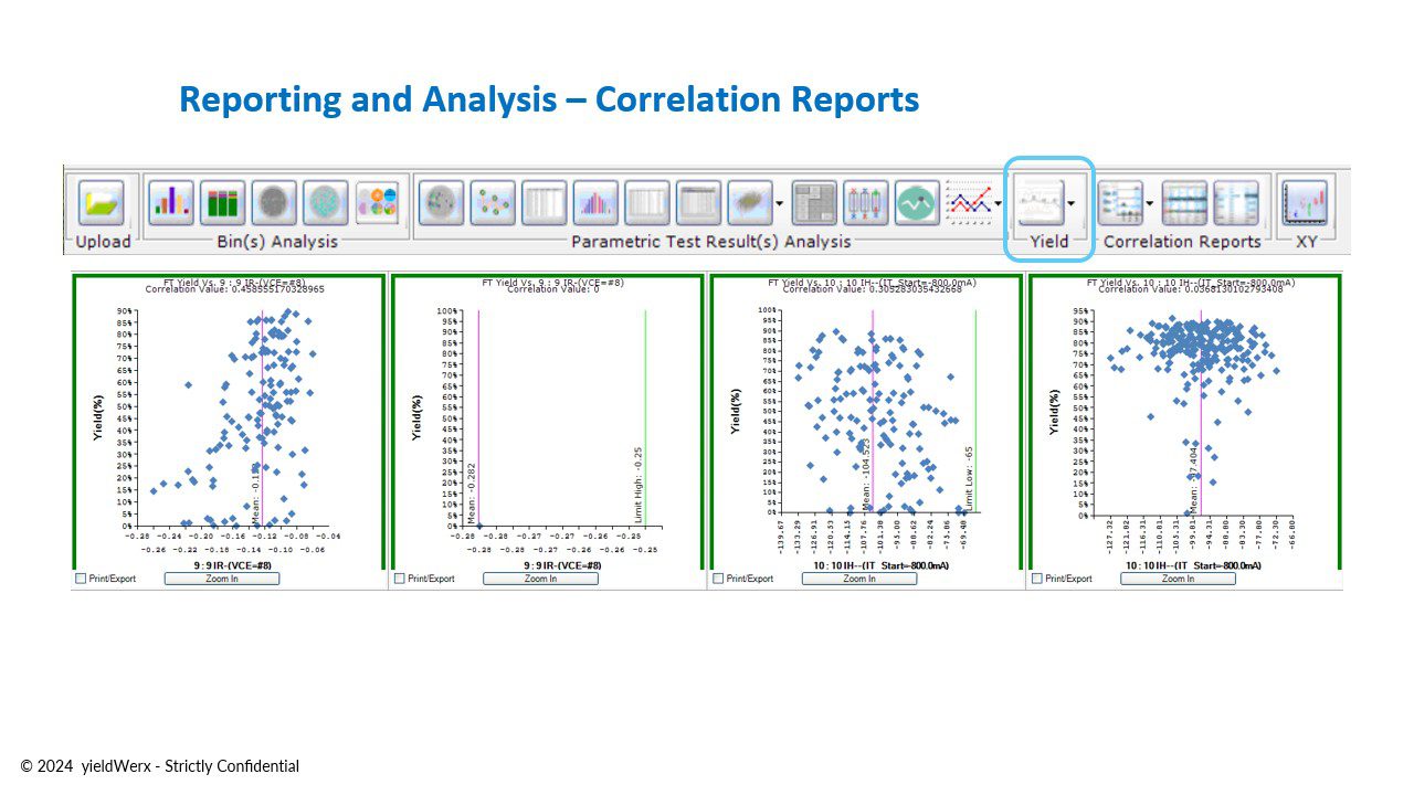 Root Cause Knowledge Graphs