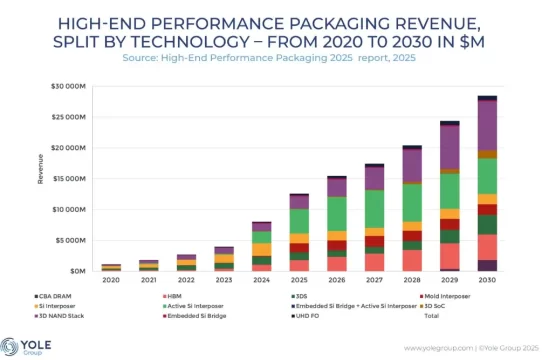 shift-left-approach-img1