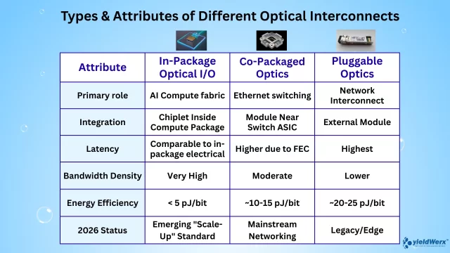 Challenges-in-Photonics-and-Optical-img2