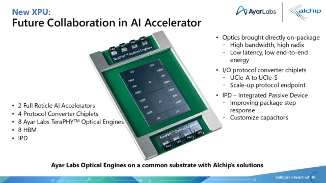 Challenges-in-Photonics-and-Optical-img3