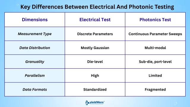Challenges-in-Photonics-and-Optical-img5