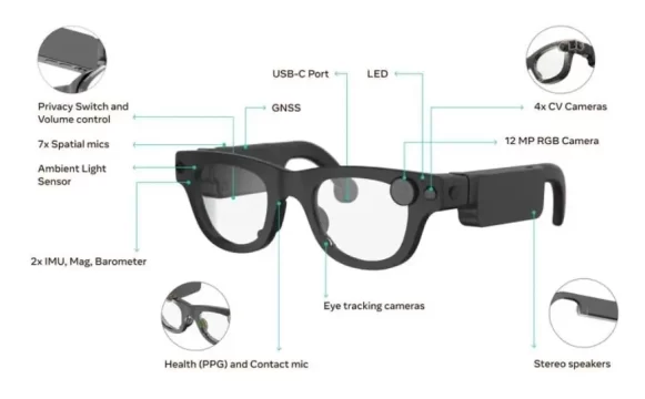 Why-Techs-Biggest-Players-img2