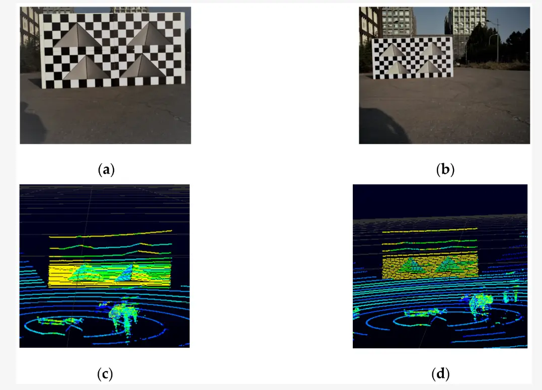 LIDAR performance calibration examples showing results of experiments