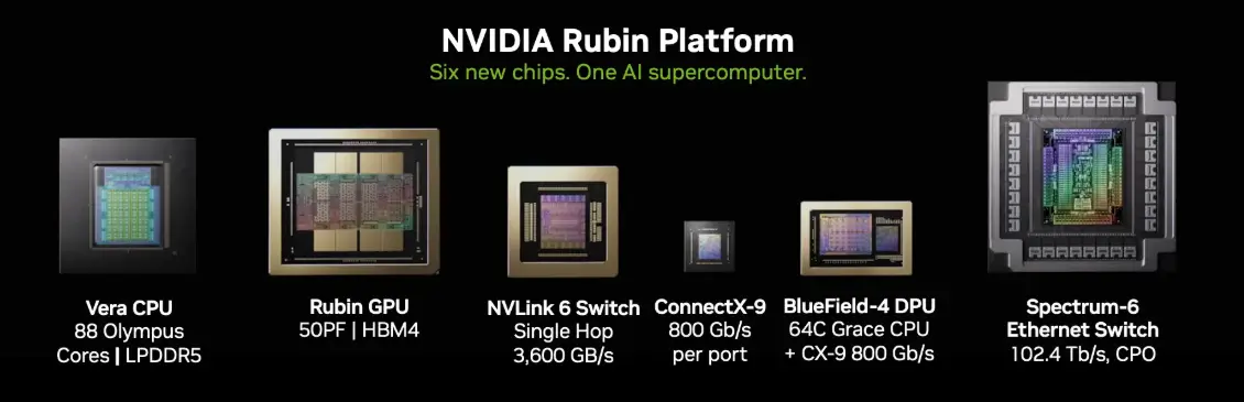 Proprietary-vs-Open-Source-Chip-Architecture-img5